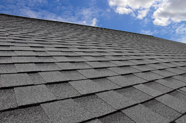 Reliable Dyersburg, TN Roofing Solutions